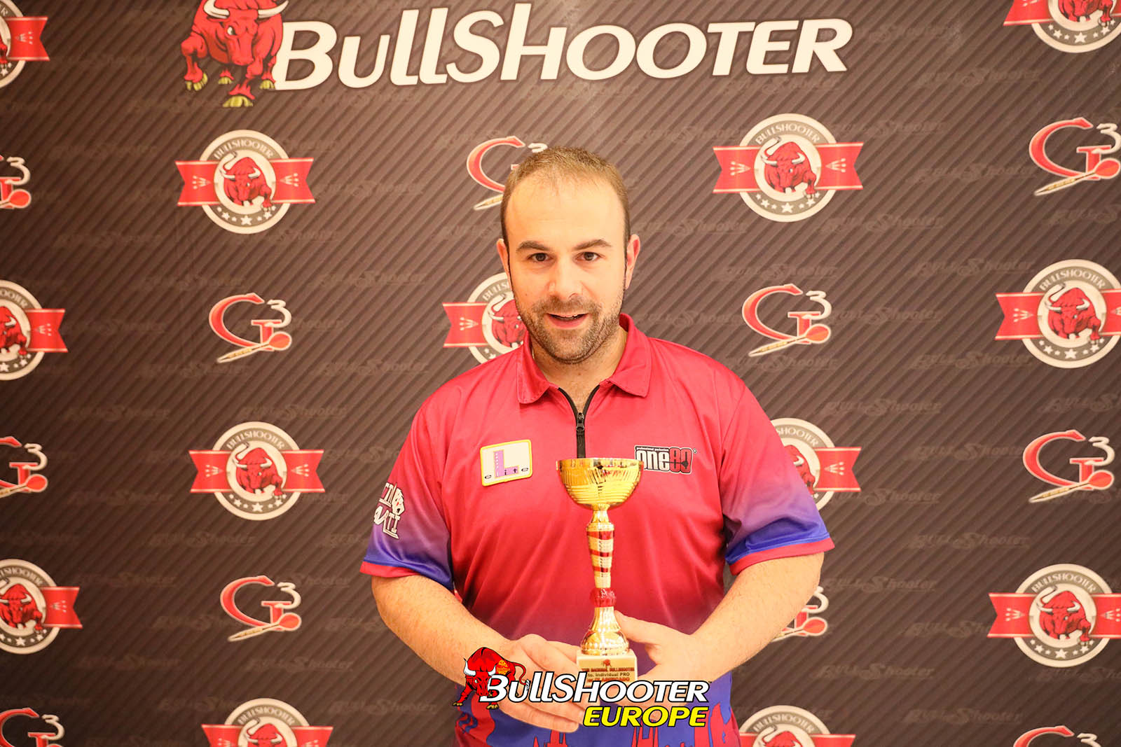 Finished Tournaments Bullshooter Europe